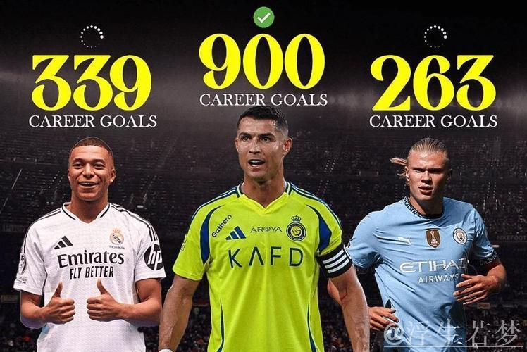 C罗：欧洲对沙特有误解，认为只会砸重金引进哈兰德姆巴佩